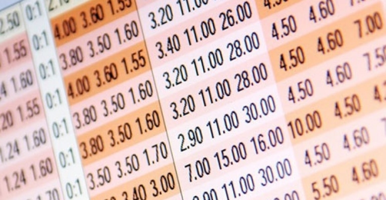 Cum să decodifici cotele de pariuri: Ghidul începătorului